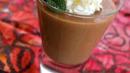 Brazilian Style Chocolate Pudding